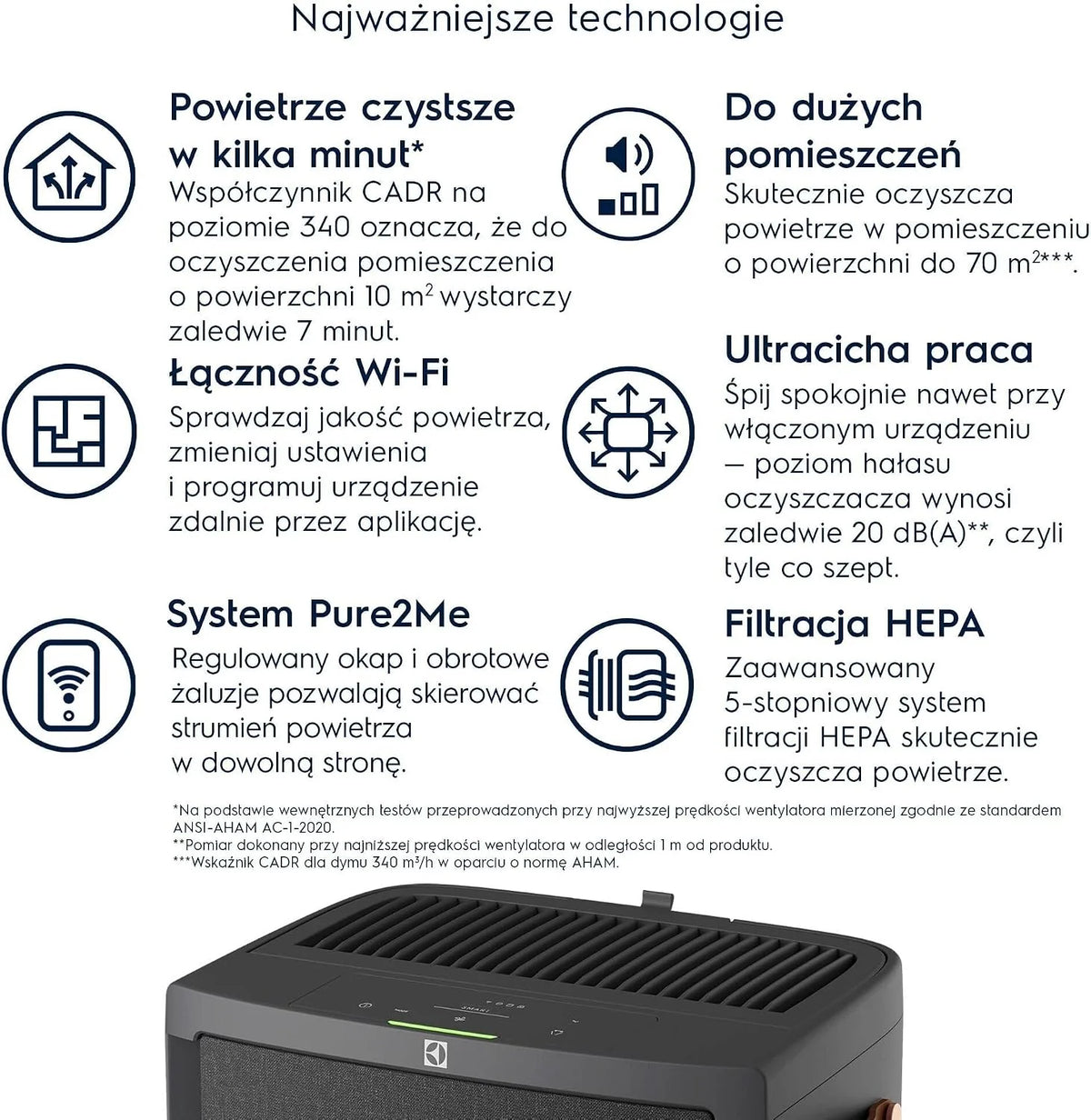 Electrolux EPU72771DG Pure Multi 700 oczyszczacz powietrza 2 w 1 z wentylatorem, podłączony, 5-stopniowy filtr, ciemnoszary