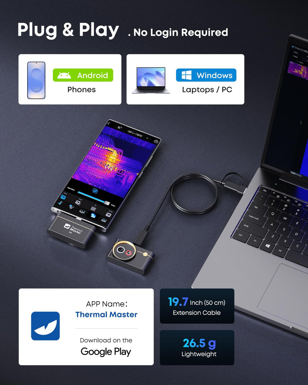 Kamera termowizyjna do systemu Android Thermal Master P4 podwójna kamera na podczerwień 512 x 384 X³ IR rozdzielczość, zakres temperatur od -20 do 600 °C, czułość 0,035℃