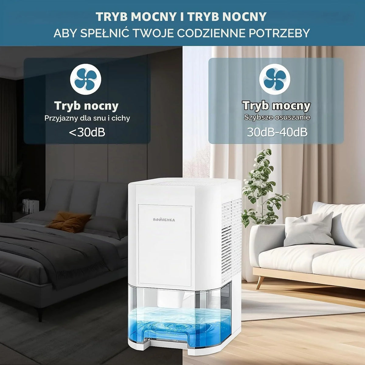 BOOHENKA Elektryczny osuszacz powietrza, 1200 ml, mały dehumidifier, automatyczne rozmrażanie do piwnicy, łazienki, 7 kolorów, z timerem, przeciwdziała wilgoci, bardzo cichy
