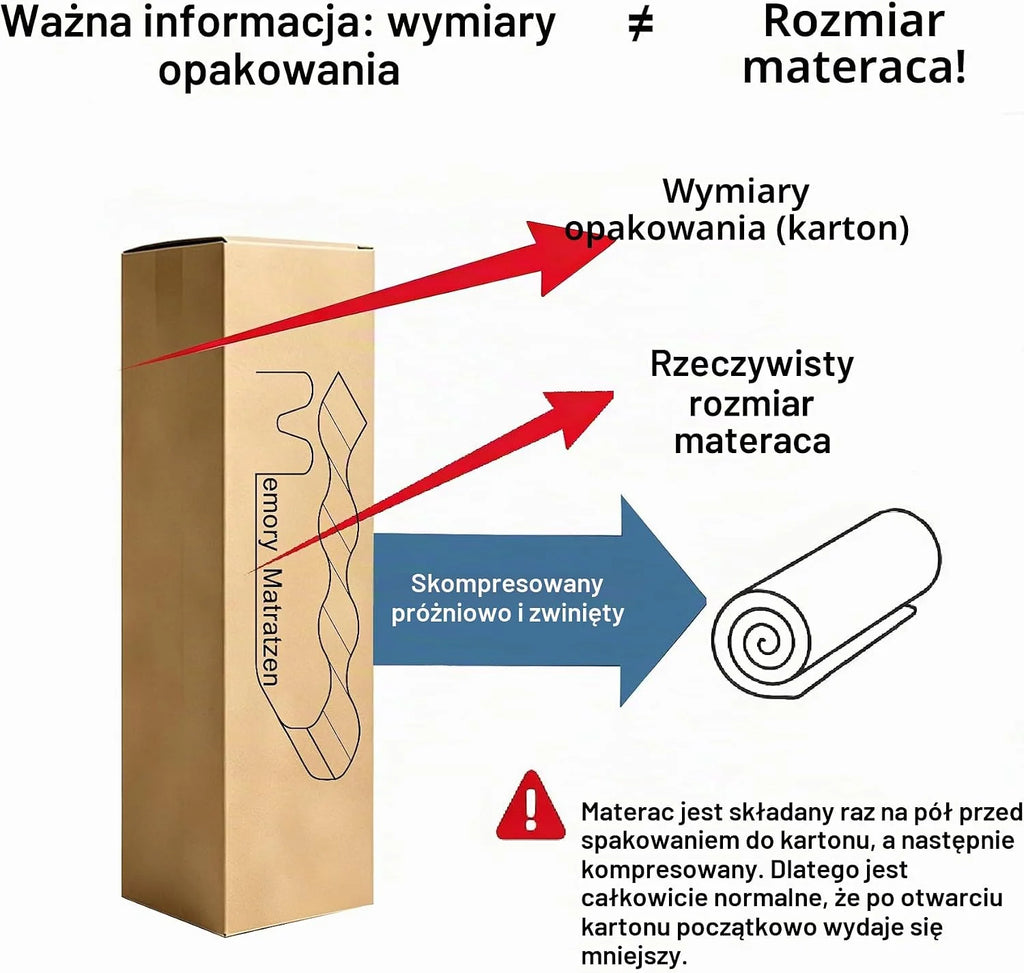 Materac 160 x 200 cm, 26 cm, o stopniu twardości H3, z pianki memory foam, podwójny materac, z zimną pianką, 7 stref, łagodzicielski dla ciała, nadaje się do łóżka