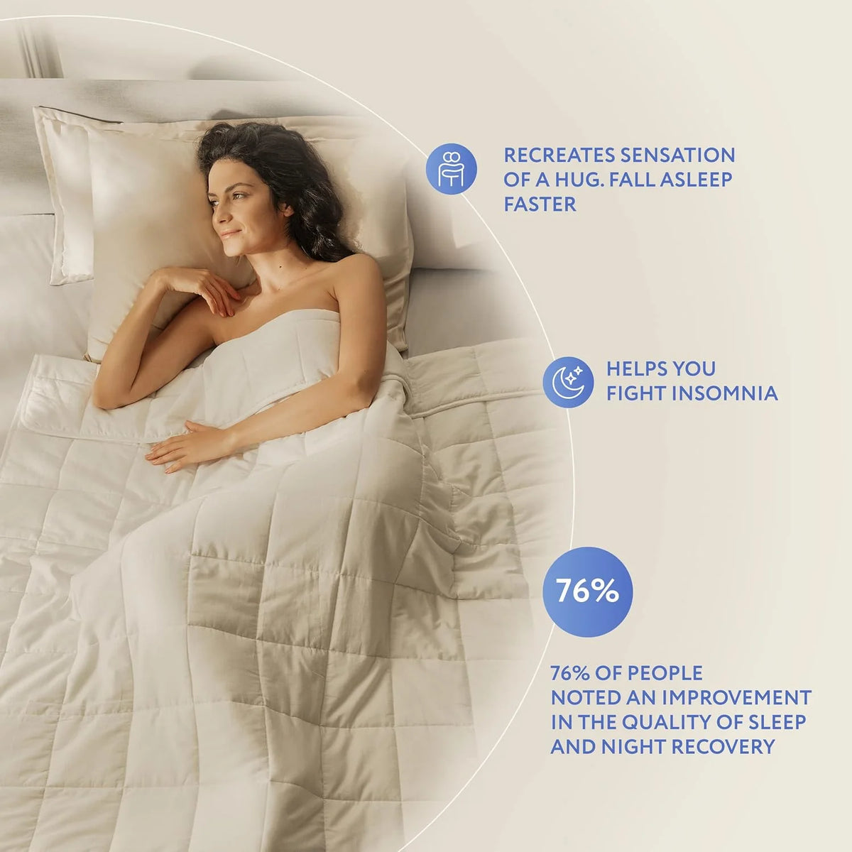 SLEEP & GLOW Chłodzący koc obciążeniowy premium 400 TC, bawełna ze szklanymi koralikami i bez kleju, całoroczny, oddychający, ciężki koc - 4,5 kg, pojedynczy rozmiar 122 x 183 cm (biały)