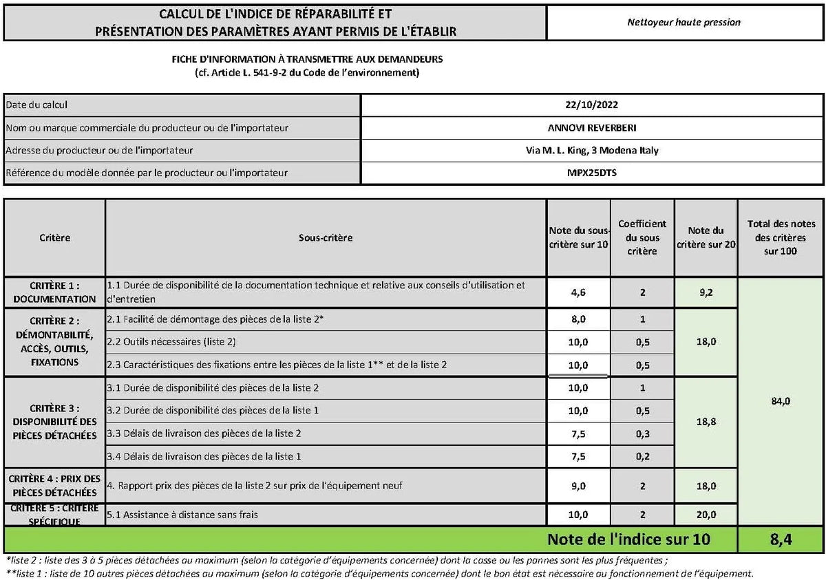 Michelin Myjka wysokociśnieniowa MPX25DTS z systemem Dualtech (2500 W, 150 bar, 810 l/h)