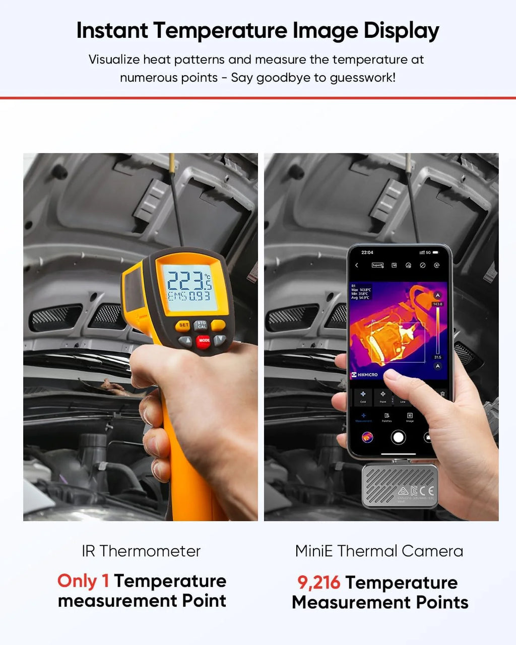 HIKMICRO Kamera termowizyjna MiniE - iOS/Android, rozdzielczość IR 96x96, ulepszenie obrazu SuperIR 192×192, 25Hz, na telefon/tablet, nagrywanie wideo, USB-C/Lightning (obsługuje iPhone 15/16)