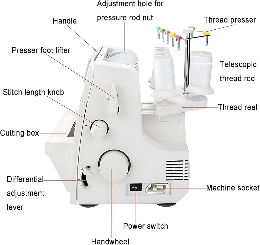 Profesjonalny Overlock Z Funkcją ściegu Krytego, Półprzemysłowy, Z Możliwością Szycia ściegiem 2-3-4-5, Z PUłapką Na ścieg, Zatrzaskowymi Stopkami I Regulowanym Rozstawem Nitek