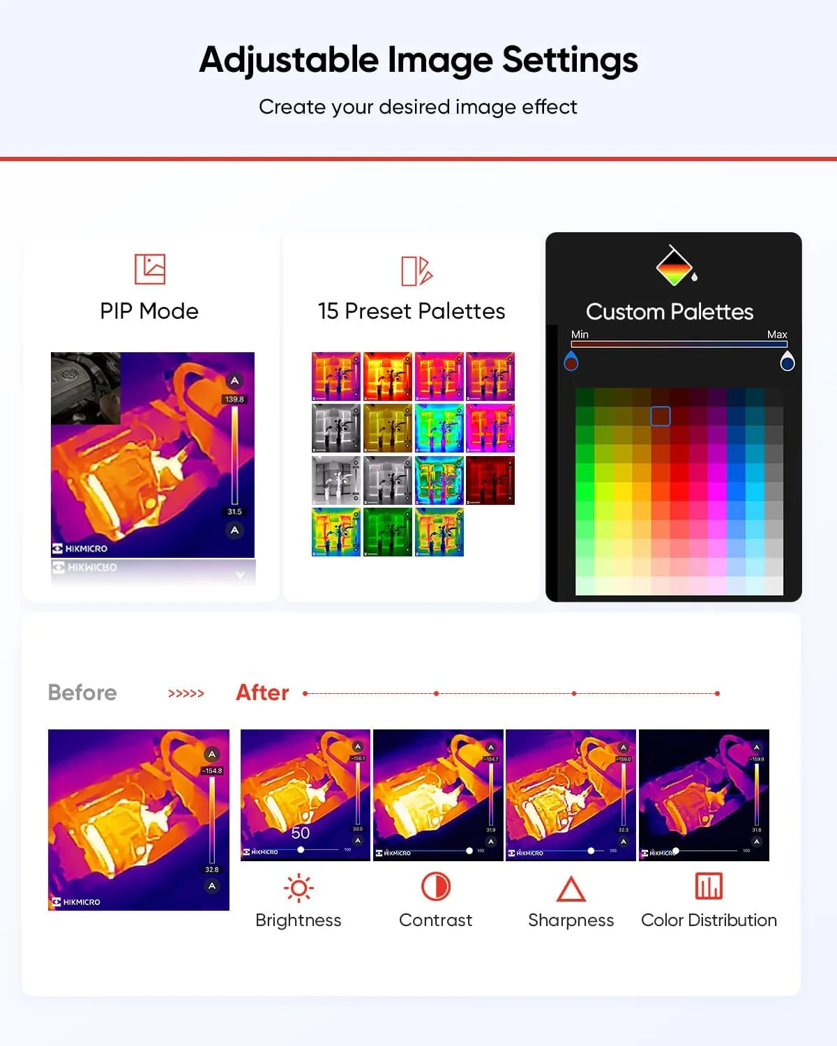 HIKMICRO Kamera termowizyjna MiniE - iOS/Android, rozdzielczość IR 96x96, ulepszenie obrazu SuperIR 192×192, 25Hz, na telefon/tablet, nagrywanie wideo, USB-C/Lightning (obsługuje iPhone 15/16)