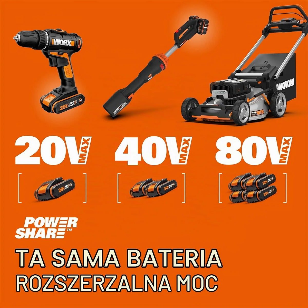 WORX WX543 akumulatorowa wyrzynarka wahadłowa, 20 V, profesjonalna wyrzynarka z adapterem ssącym, idealna również do cięcia ukośnego, kompatybilna z PowerShare czarna