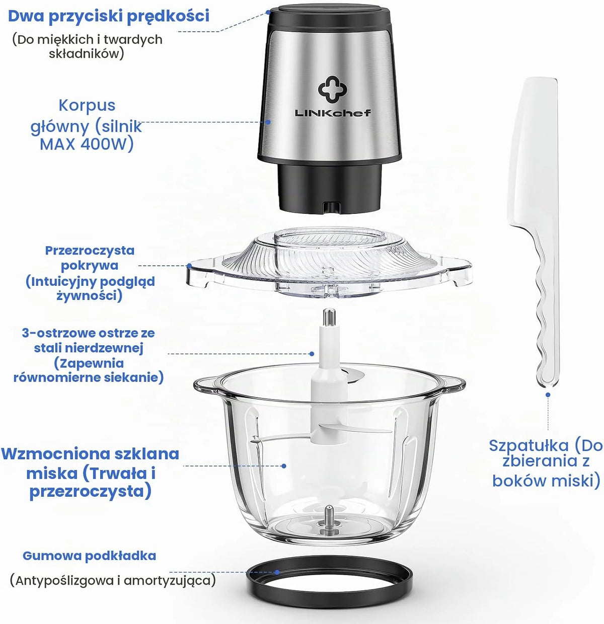 LINKChef Elektryczny Rozdrabniacz 1,5L Szklana Miska, 2 Prędkości, 3-poziomowe Ostrza ze Stali Nierdzewnej – Mini Robot Kuchenny do Mięsa, Warzyw, Orzechów i Żywności dla Niemowląt
