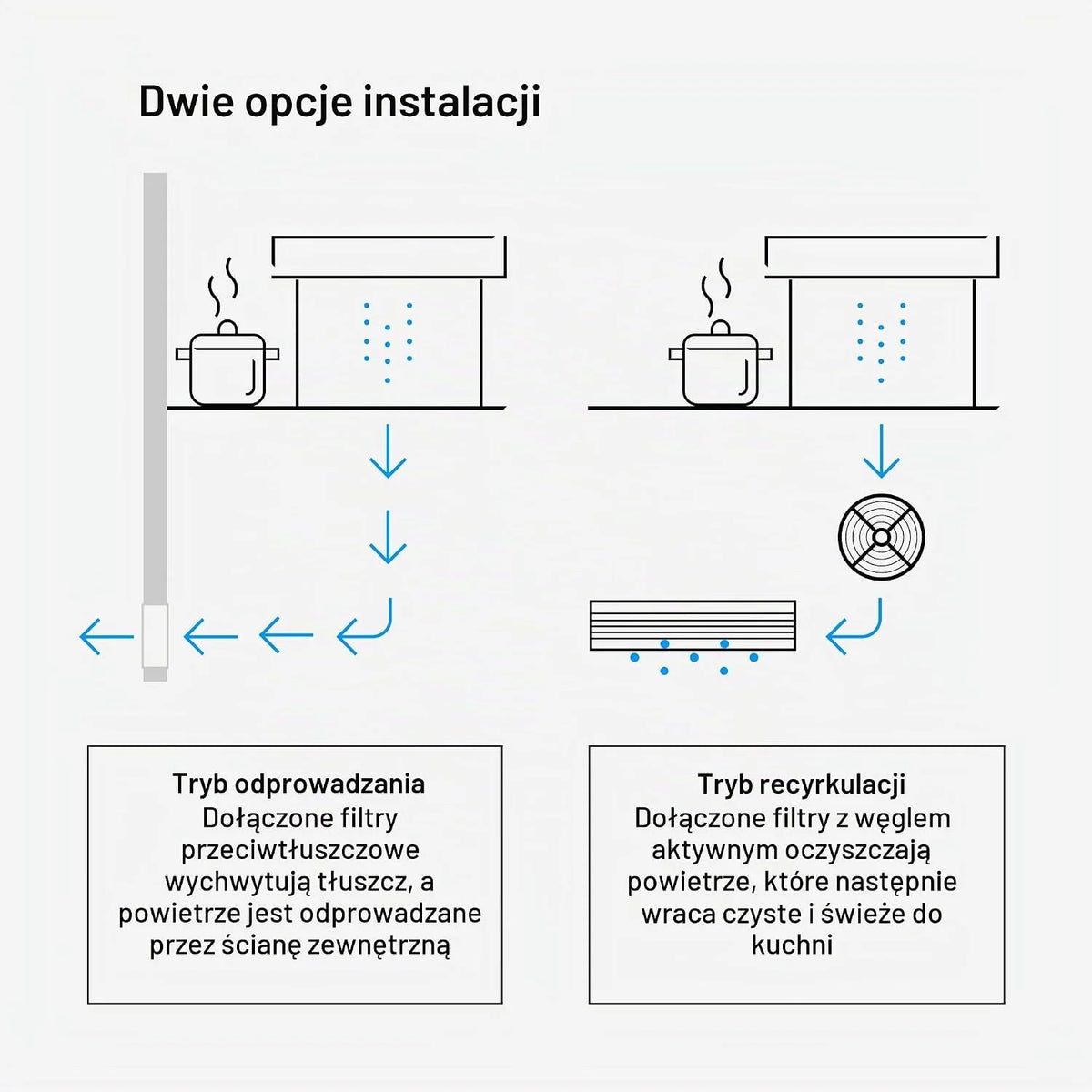 Klarstein Velaire Okap kuchenny 90 cm - A++ Downdraft, przepływ powietrza 906 m³/h, obsługa dotykowa, LED, cichy, filtr nadaje się do mycia w zmywarce, okap kuchenny 90 cm