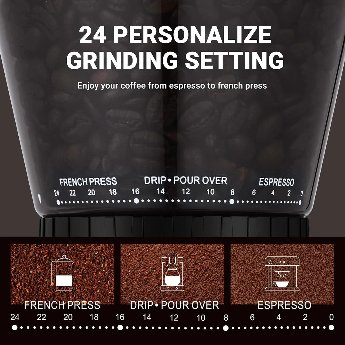 AMZCHEF Elektryczny młynek do kawy ze zdejmowanym uchwytem na sitko i pojemnik, młynek do kawy, z 24 stopniami mielenia, regulowany do espresso/Drip/Pour Over/Cold Brew/French Press