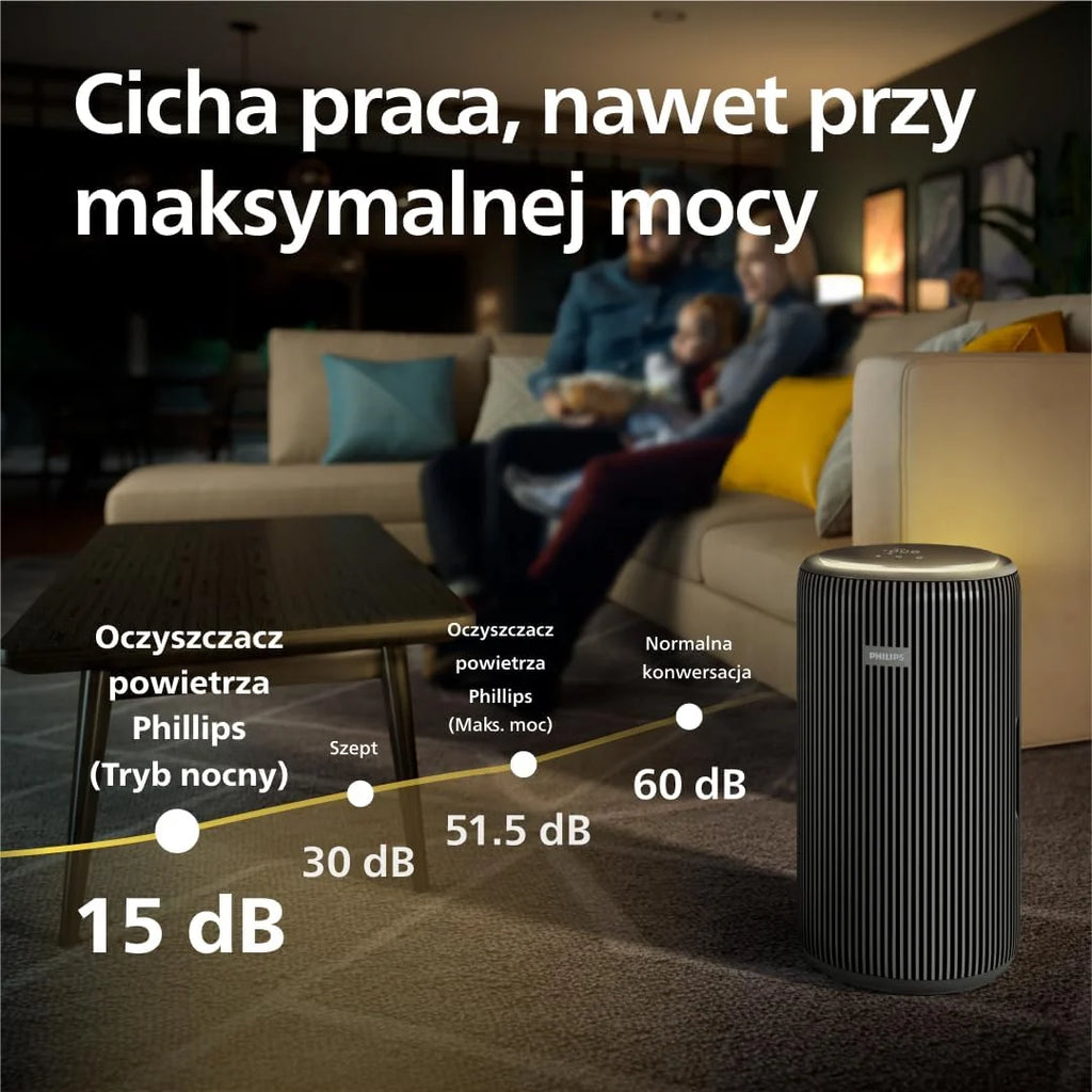 Philips Oczyszczacz Powietrza serii 4200, CADR 600 m³/h, do 156 m²