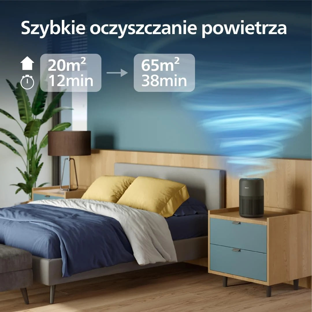 Philips Oczyszczacz Powietrza serii 900, CADR 250 m³/h, do 65 m²