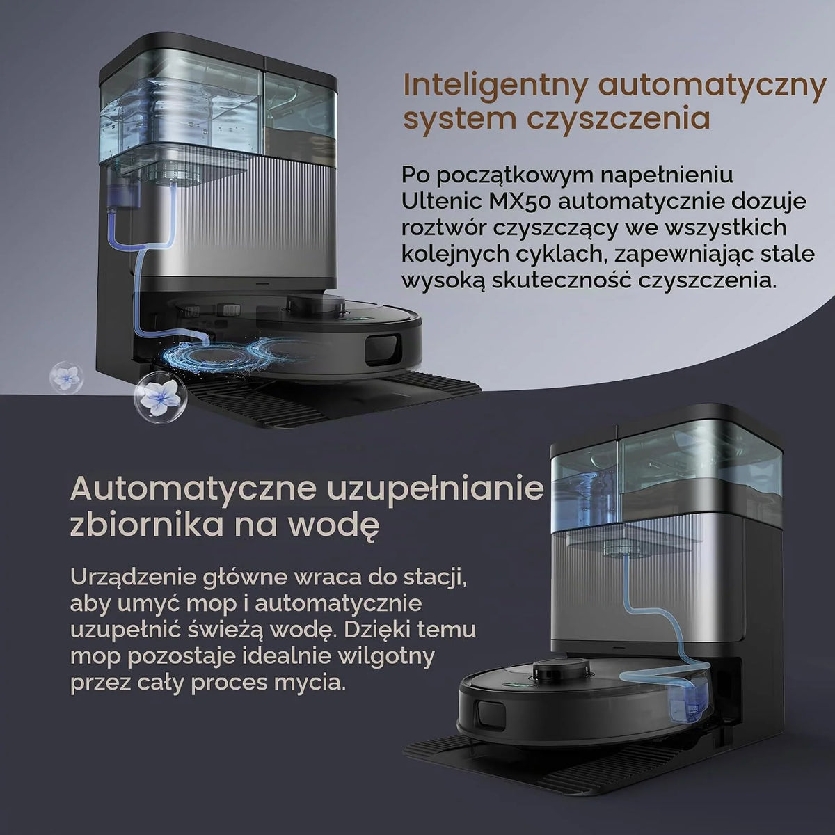 Ultenic MX50 Robot odkurzająco-mopujący 2w1, Automatyczna stacja czyszcząca All-in-One, do 180 min autonomii, Cicha praca ≤60 dB, WiFi/Alexa/Google Home, Do podłóg twardych i dywanów