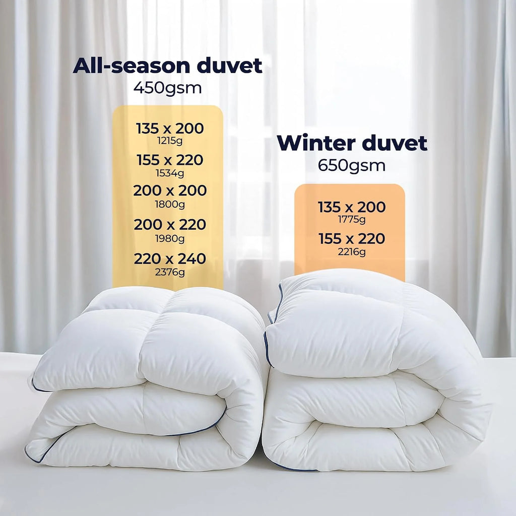 Dreamzie - Kołdra Ultra Comfort 135x200 cm - Kołdra z pierza i puchu kaczego - Podwójna kołdra - 650gsm - Certyfikat Oeko-Tex, RDS i Downpass