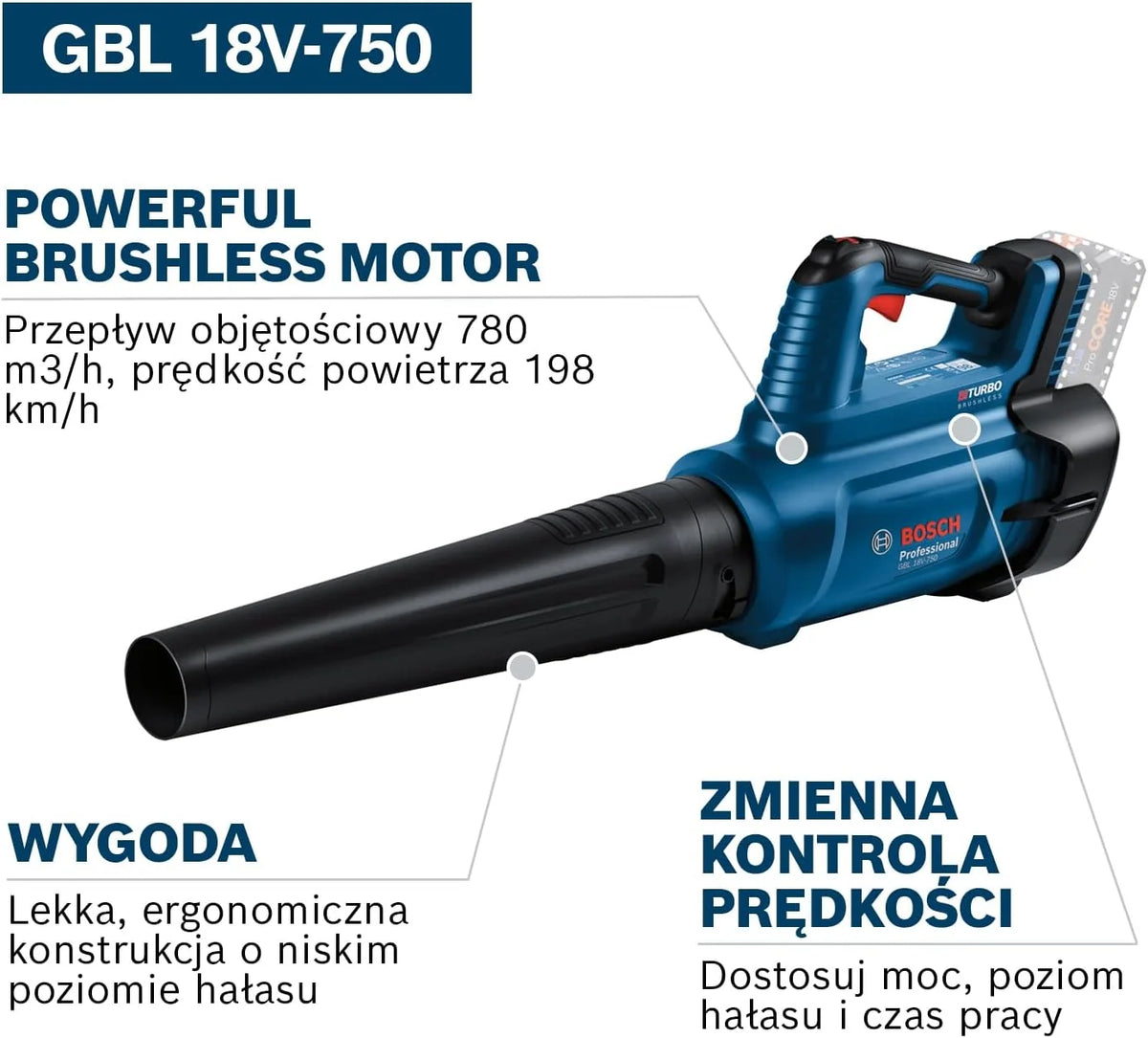 Bosch Professional system 18V: akumulatorowa dmuchawa BITURBO GBL 18V-750 (objętość przepływu 780 m³/h, prędkość przepływu powietrza do 198 km/h, regulacja prędkości obrotowej)