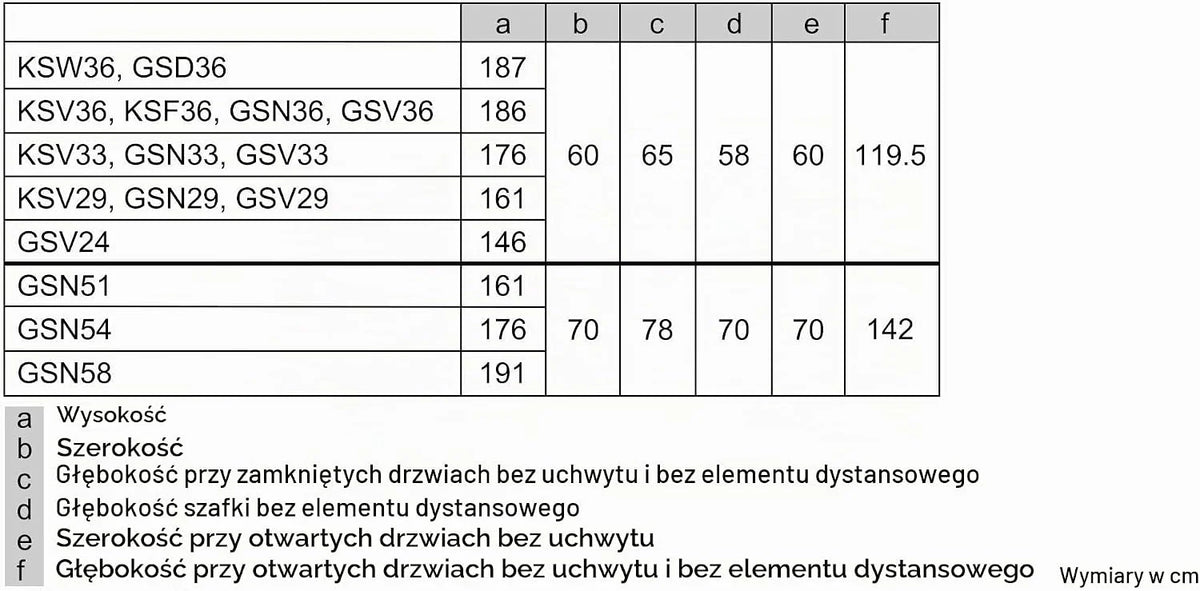 Bosch GSN58AWCV seria 6 zamrażarka XXL, 191 x 70 cm bardzo szeroka, 365 l, NoFrost nigdy więcej rozmrażania, oświetlenie LED, równomierne oświetlenie, BigBox miejsce na duże mrożone produkty