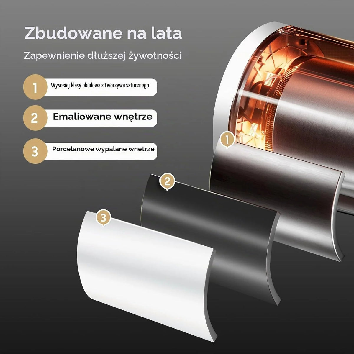 Elektryczny zbiornik ciepłej wody 2 kW, wiszący elektryczny zbiornik ciepłej wody, bojler, podgrzewacz wody, bojler do prysznica (50 l)