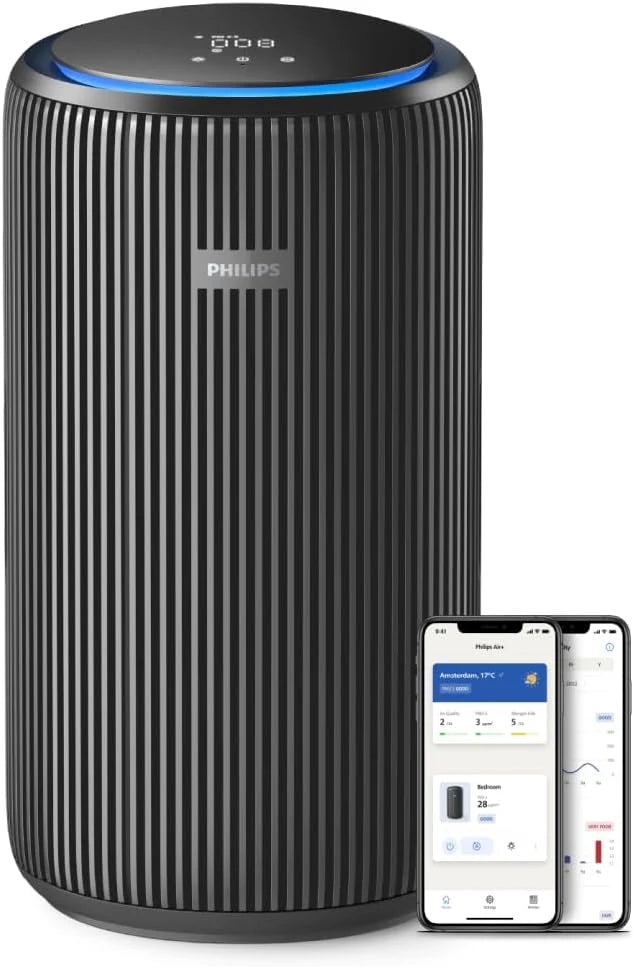Philips Oczyszczacz Powietrza serii 4200, CADR 600 m³/h, do 156 m²