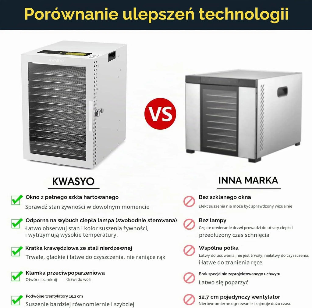 Kwasyo Suszarka do żywności ze stali nierdzewnej, wydajny podwójny wentylator suszący 360°, 12 garnków, 24 godziny timer, regulacja temperatury 20-90°C