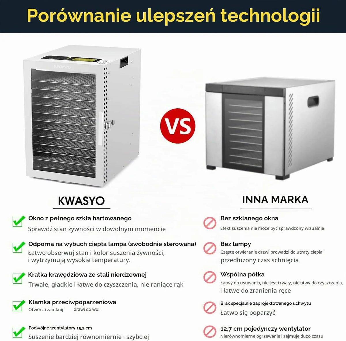 Kwasyo Suszarka do żywności ze stali nierdzewnej, wydajny podwójny wentylator suszący 360°, 12 garnków, 24 godziny timer, regulacja temperatury 20-90°C