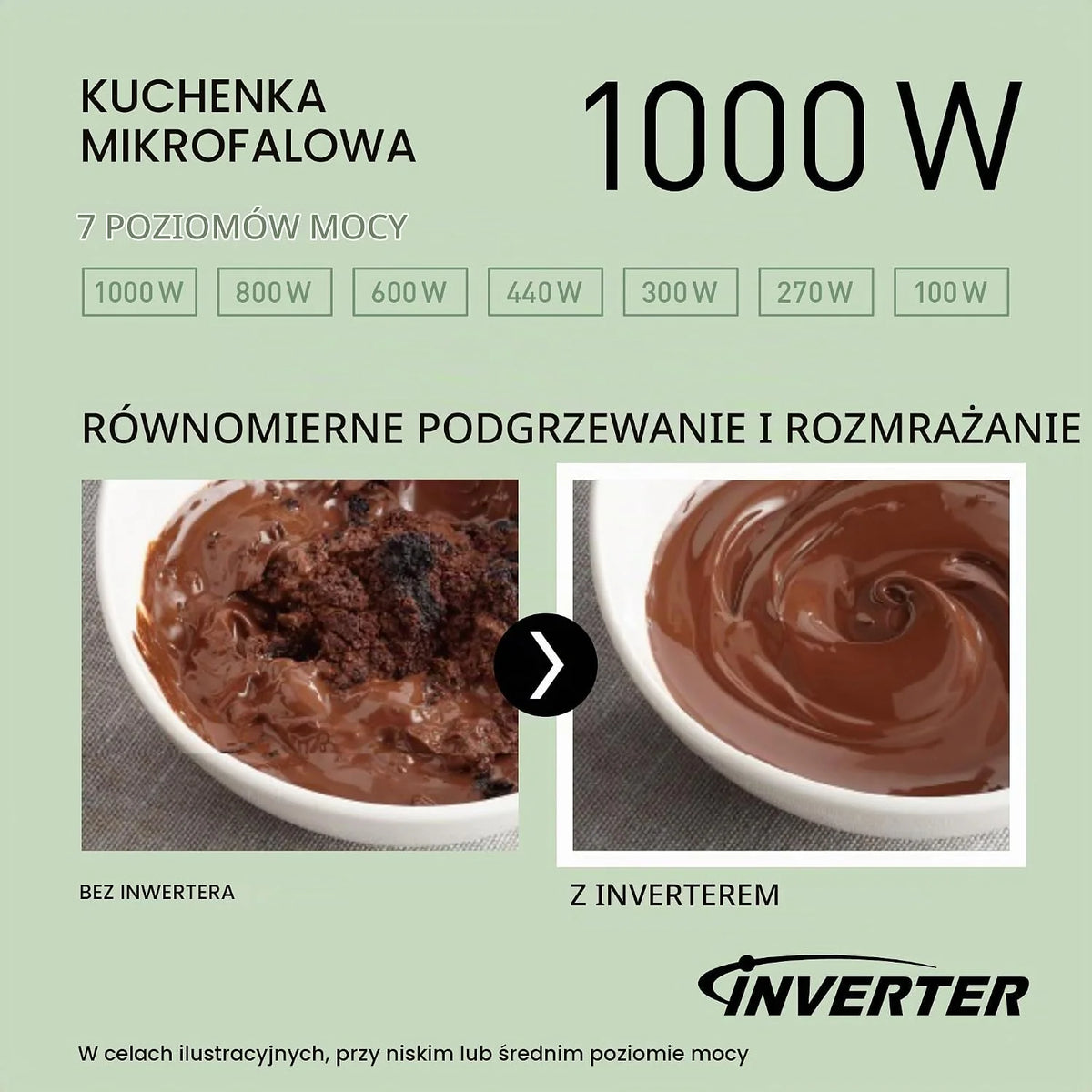 Panasonic NN-CT56RBEPG 27 l kuchenka mikrofalowa kombi 4 w 1 z Airfryer, inwerter 1000 W, 19 automatycznych programów, grill konwekcyjny, oszczędność miejsca, smukła konstrukcja, czarna