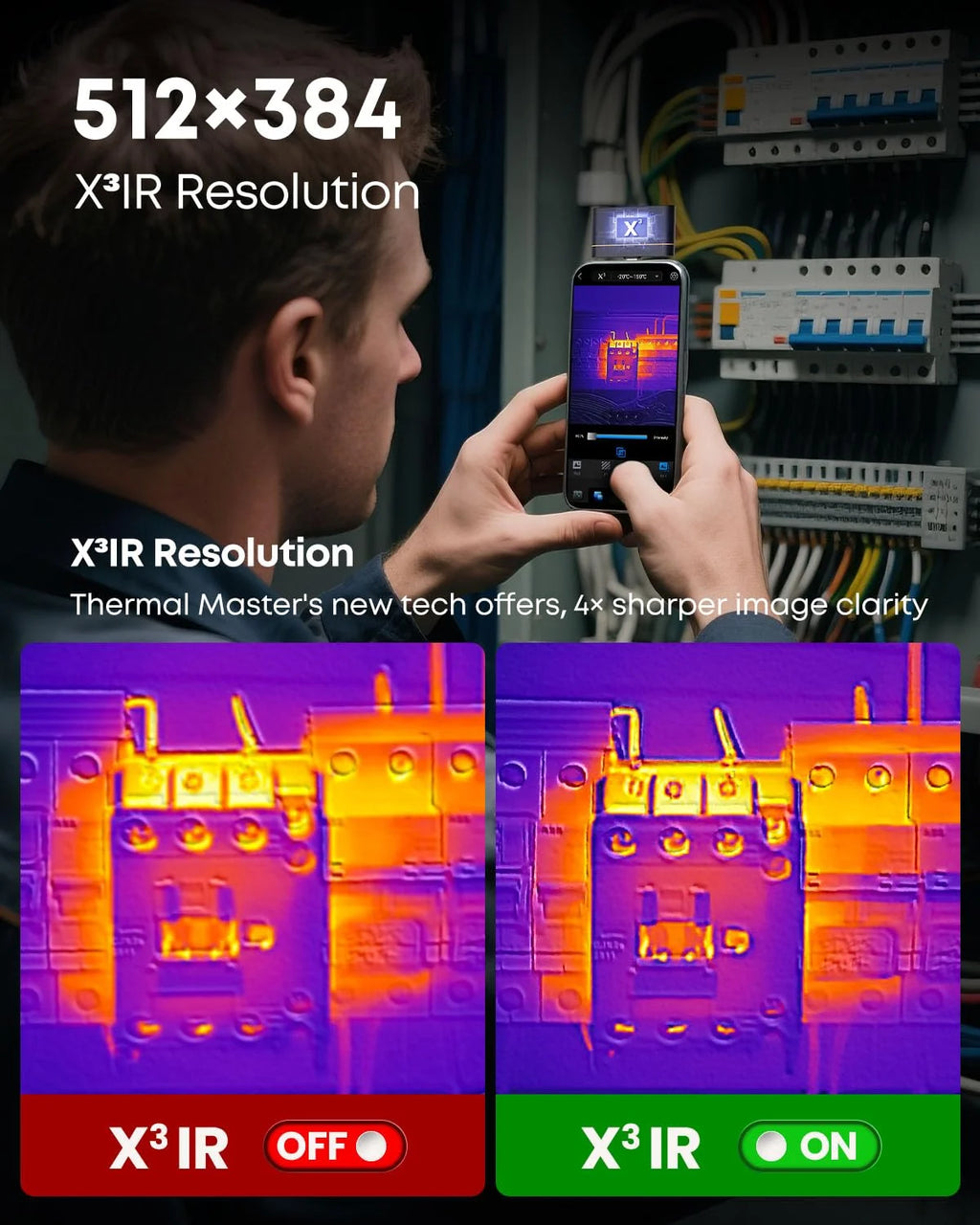 Kamera termowizyjna do systemu Android Thermal Master P4 podwójna kamera na podczerwień 512 x 384 X³ IR rozdzielczość, zakres temperatur od -20 do 600 °C, czułość 0,035℃