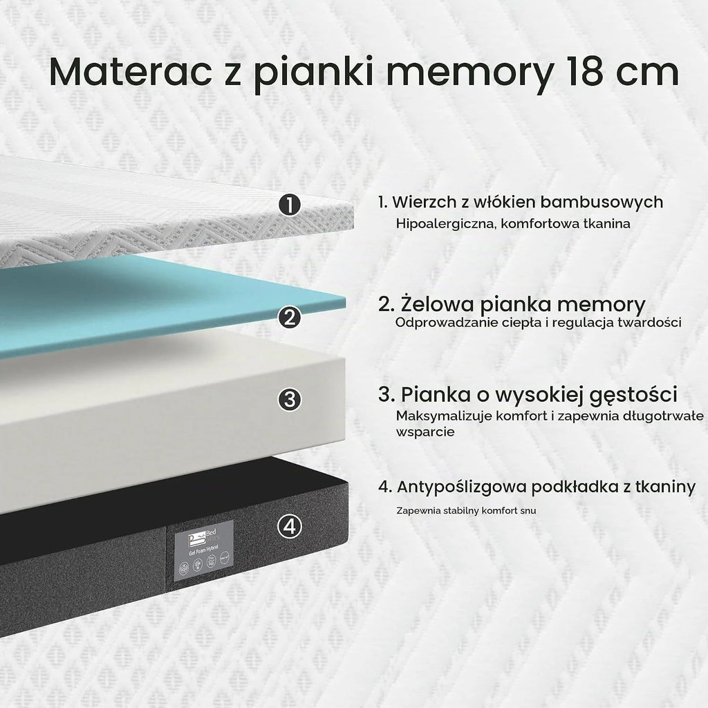 BedStory Materac Memory Foam, 140 x 200 cm