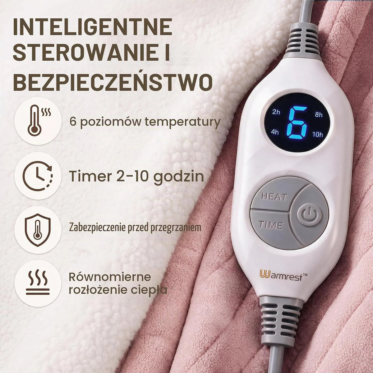 Przenośny koc grzewczy z rękawami, elektryczny koc termiczny z kieszenią na nogi, 6 stopni grzania i 2~10 godzin, automatyczne wyłączanie, różowy, 127 x 177,8 + 45,7 cm