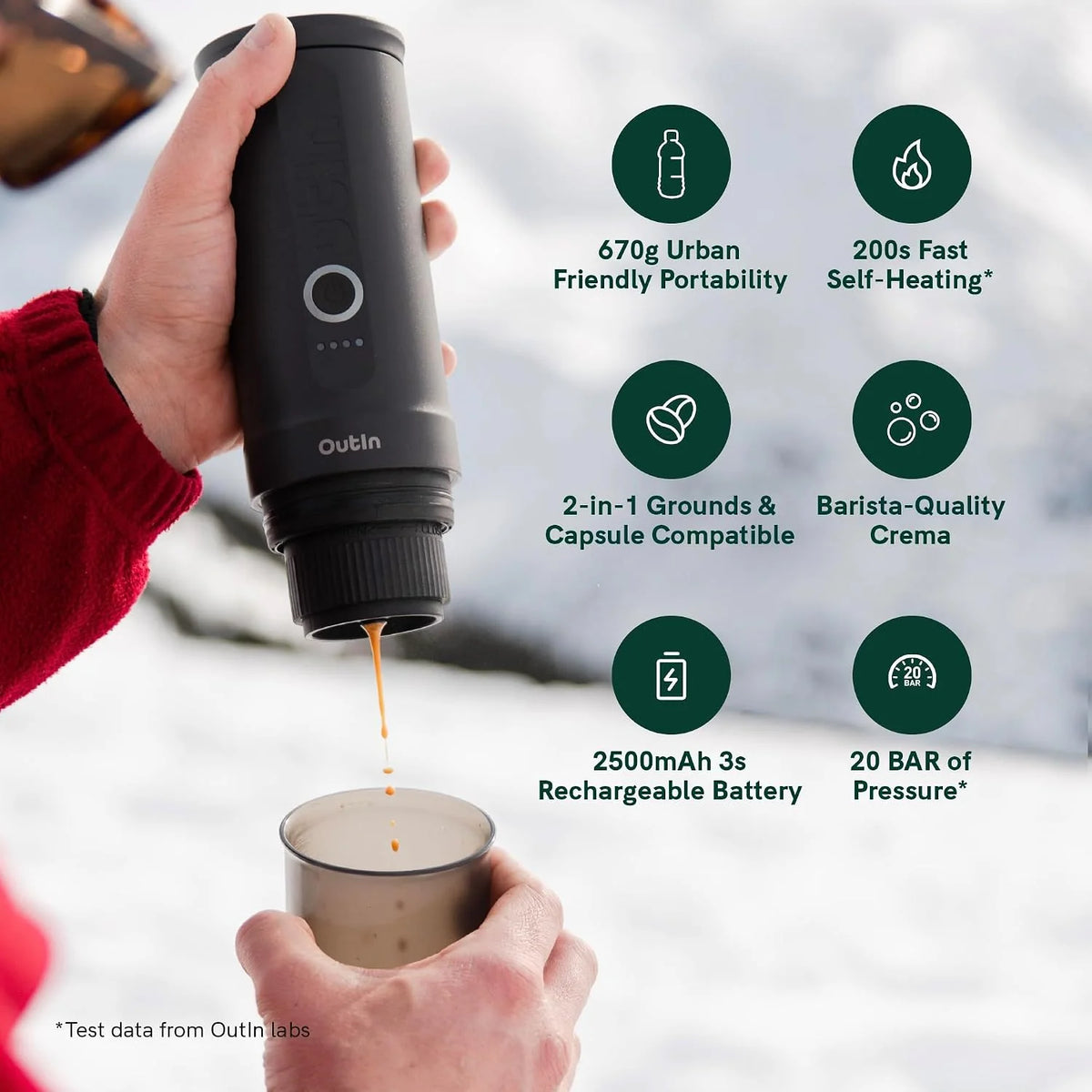 OutIn Nano Przenośny elektryczny ekspres do espresso USB-C, Space Grey