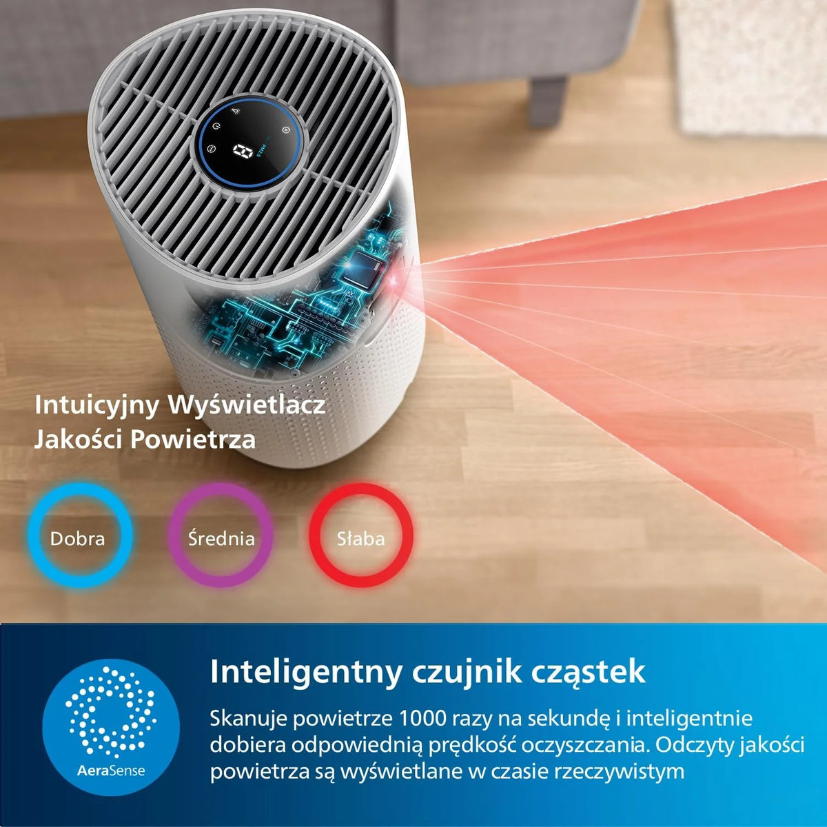 Philips Oczyszczacz Powietrza serii 1000, do 78 m², CADR 300 m³/h