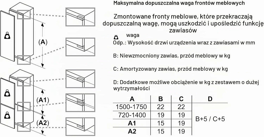 SIEMENS KI21RADD1 lodówka do zabudowy iQ500, wbudowana lodówka bez zamrażarki 87,4 x 56 cm, chłodzenie 136 l, HyperFresh Box, oświetlenie LED, superCooling, autoAirflow