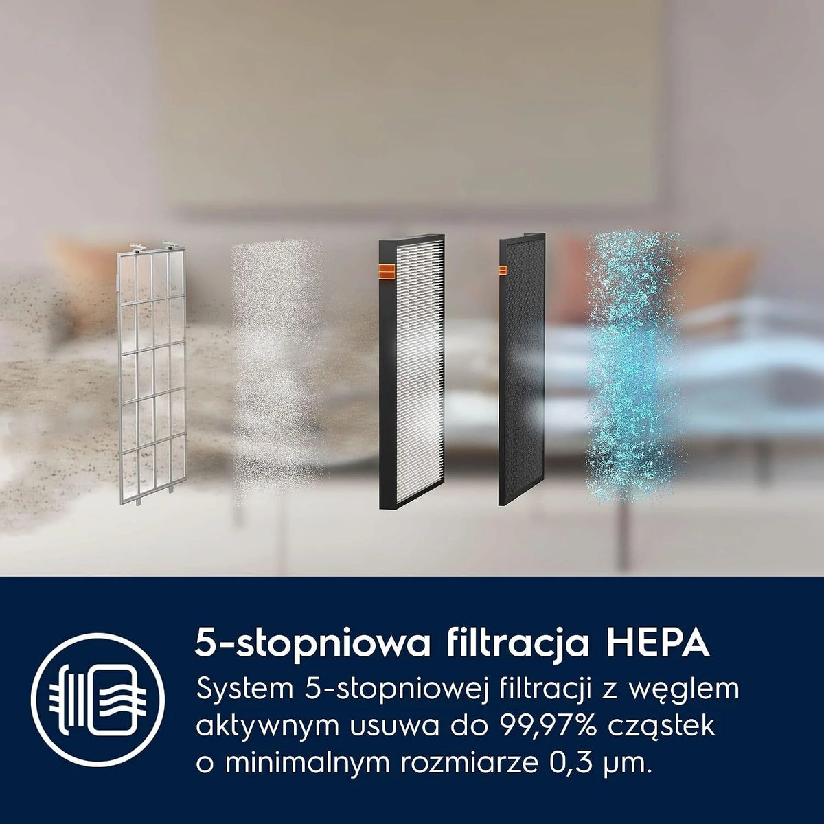 Electrolux EPU72771DG Pure Multi 700 oczyszczacz powietrza 2 w 1 z wentylatorem, podłączony, 5-stopniowy filtr, ciemnoszary