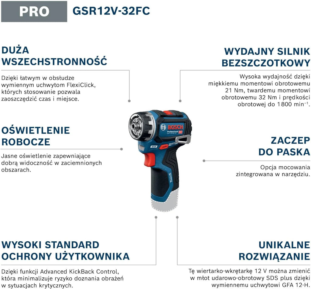 Bosch PRO 12V System Wiertarko-wkrętarka akumulatorowa GSR12V-32FC (akumulator 2,0 Ah, ładowarka GAL 12V-20, wymienne uchwyty: GFA 12-M, GFA 12-X, GFA 12-E, GFA 12-W, walizka L-BOXX)