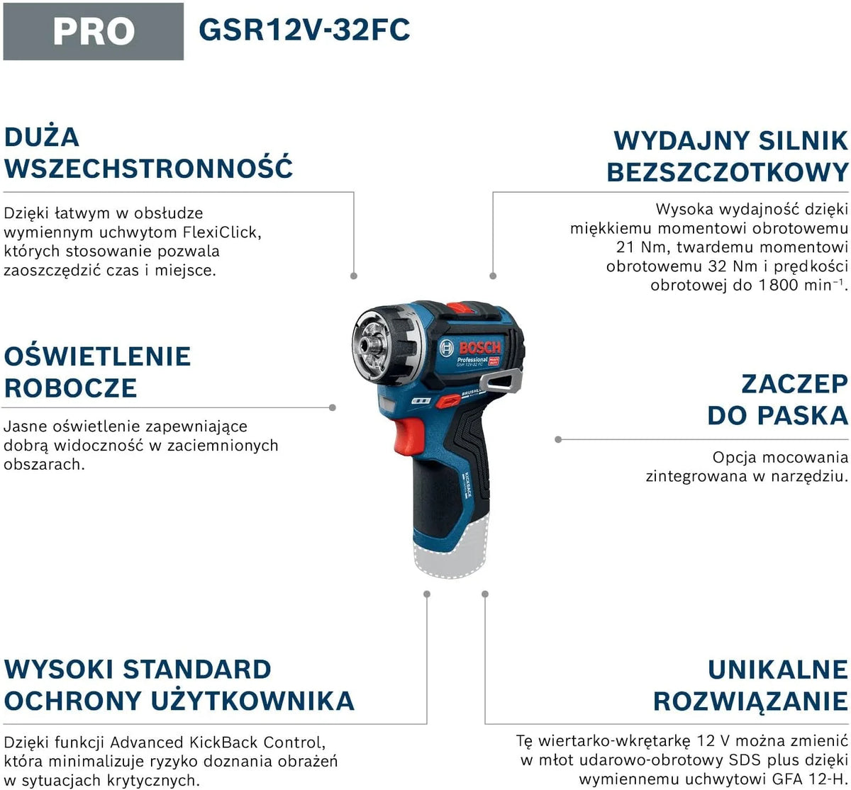 Bosch PRO 12V System Wiertarko-wkrętarka akumulatorowa GSR12V-32FC (akumulator 2,0 Ah, ładowarka GAL 12V-20, wymienne uchwyty: GFA 12-M, GFA 12-X, GFA 12-E, GFA 12-W, walizka L-BOXX)