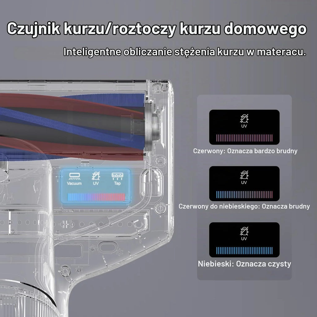 Jimmy BX7 Pro odkurzacz do roztoczy, 700 W, wydajny środek do czyszczenia materacy, ze światłem UVC, czujnik roztoczy, funkcja ultradźwiękowa, odsysanie 16 kPa, odkurzacz ręczny do materaca, sofy