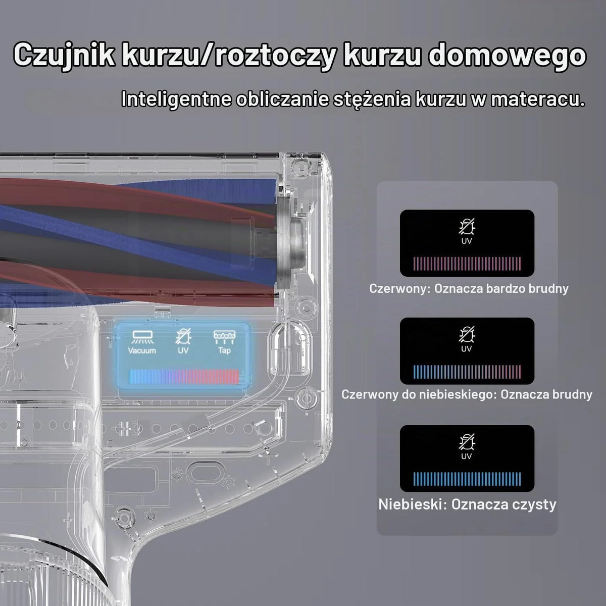 Jimmy BX7 Pro odkurzacz do roztoczy, 700 W, wydajny środek do czyszczenia materacy, ze światłem UVC, czujnik roztoczy, funkcja ultradźwiękowa, odsysanie 16 kPa, odkurzacz ręczny do materaca, sofy