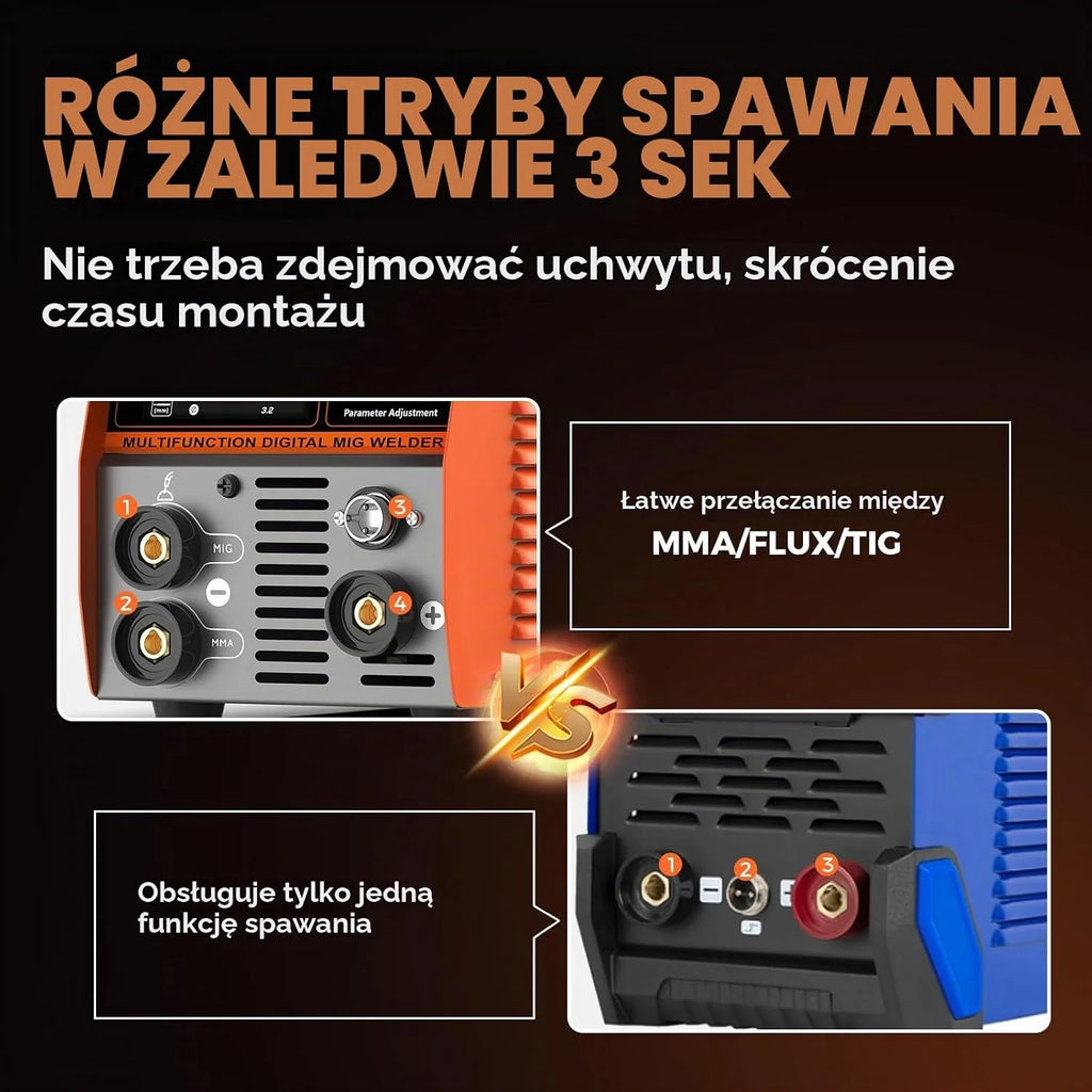 FEIFANKE MIG135 Spawarka bezgazowa 135A 220V Elektrody Synergia Spawarka 3 w 1 MIG/ARC/Lift TIG IGBT inwerter spawalnicza z drutem 1,0 mm, pistolet spawalniczy MIG