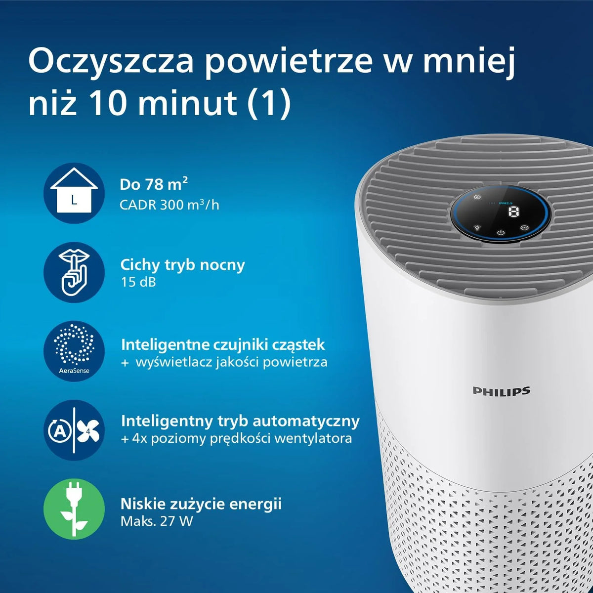 Philips Oczyszczacz Powietrza serii 1000, do 78 m², CADR 300 m³/h