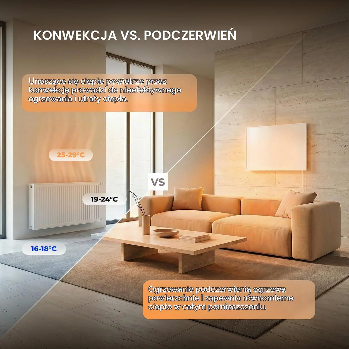 BRINGER Ogrzewanie na podczerwień - ogrzewanie elektryczne na podczerwień z ochroną przed przegrzaniem - element grzewczy CarbonCrystal - najnowsza technologia - termostat, WLAN, Smart Home
