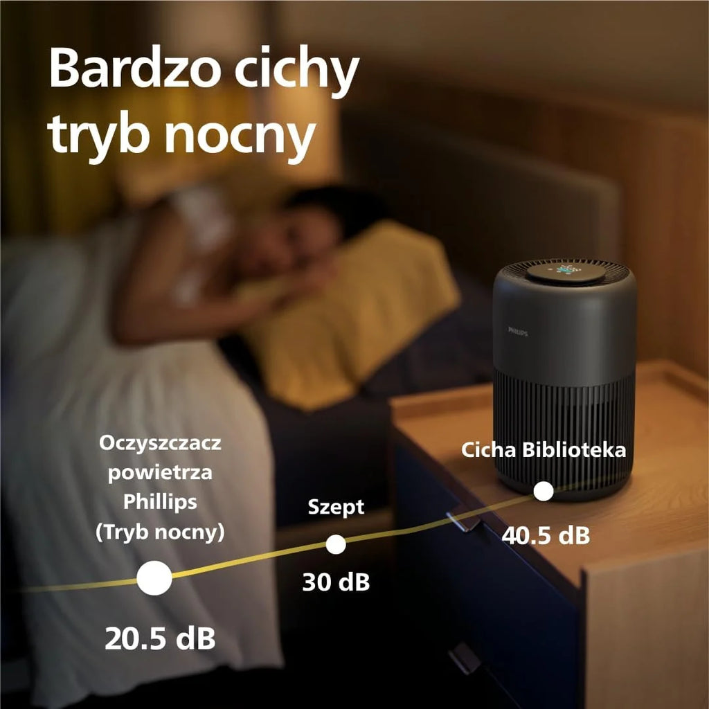 Philips Oczyszczacz Powietrza serii 900, CADR 250 m³/h, do 65 m²