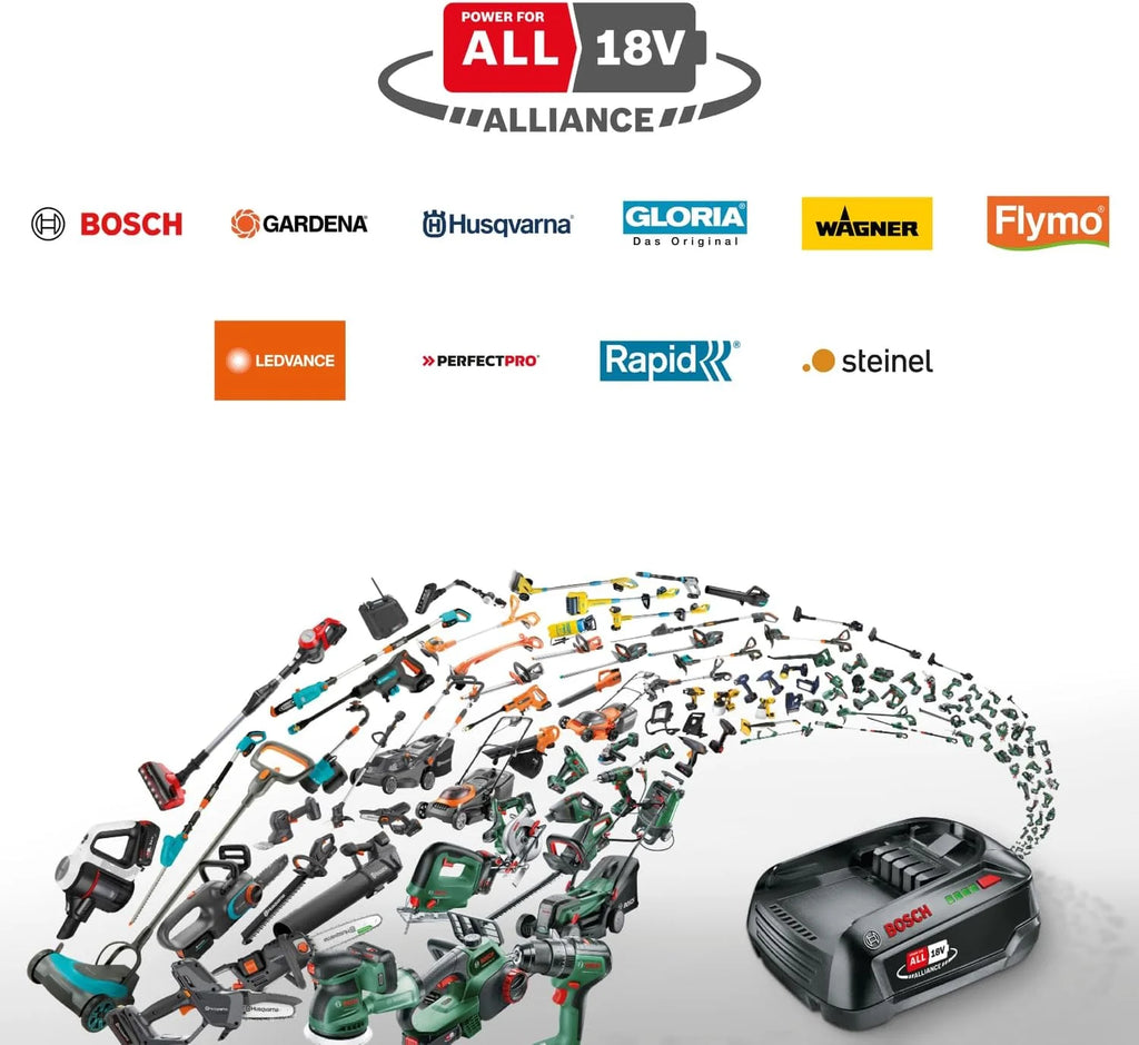 Bosch akumulatorowa wiertarko-wkrętarka udarowa UniversalImpact 18V (1 akumulator, system 18V, walizka) – Amazon Edition