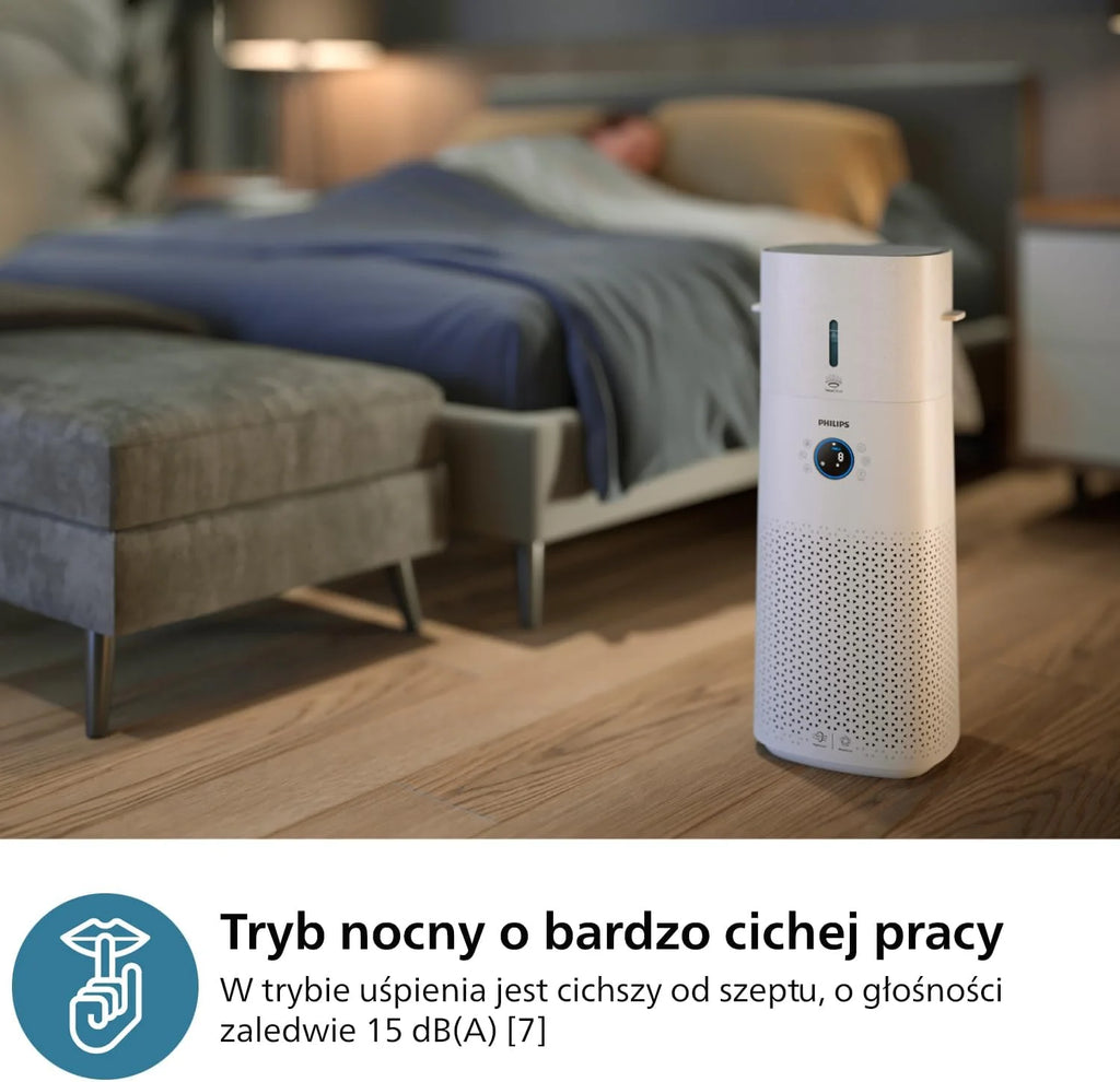 Philips Oczyszczacz i Nawilżacz Powietrza 2w1 serii 3000, do 131 m², Biały
