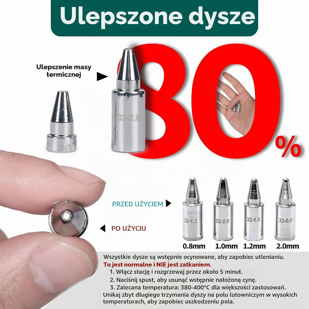 YIHUA 948D-I Wysokowydajna, antystatyczna stacja rozlutowywania 110 W, z regulacją temperatury 380-480°C, 3 wstępnie ustawione kanały, konwersja °C/°F, automatyczne uśpienia (wtyczka UE)