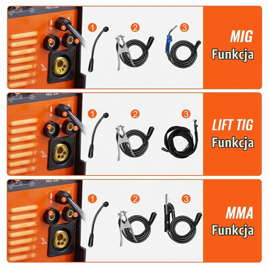 VEVOR Spawarka MIG/MMA/TIG 3 w 1 50–250 A, spawanie drutem wypełniającym (0,8 mm i 1 mm), technologia IGBT 2,2-12 m/min, prędkość drutu 5,6 kVA, znamionowa moc wejściowa, stopień ochrony IP21S