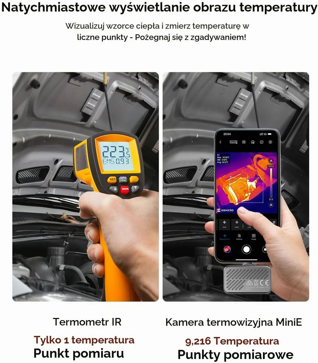 HIKMICRO Kamera termowizyjna MiniE na Android/iOS, rozdzielczość IR 96×96, SuperIR 192×192, bez baterii, port USB-C, kompatybilna z iPhone 15/16/17 (akcesoria wyłączone)