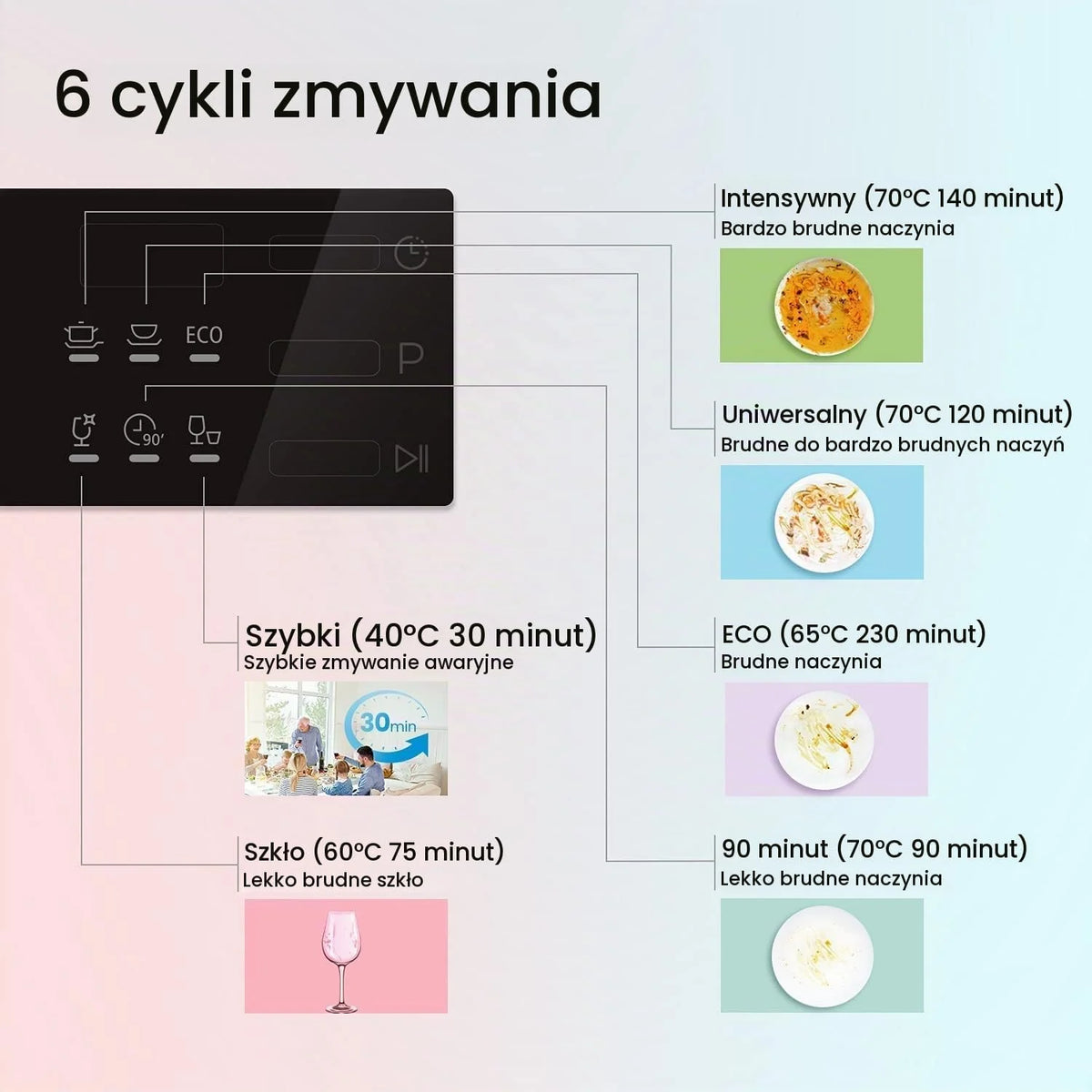 COMFEE' Kompaktowa zmywarka stołowa TD602E-S mini zmywarka z 6 pokrywkami, 6 programami, wyświetlaczem LED, opóźnionym startem i funkcją mycia w godzinach poza końcówką - srebrna
