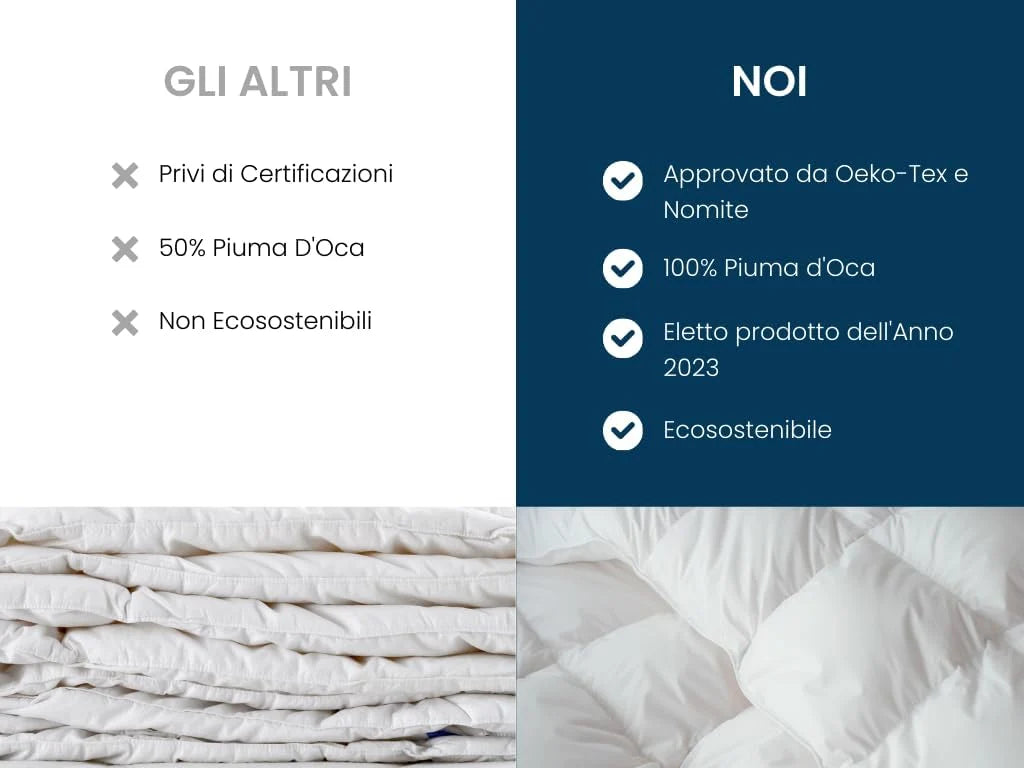 Zenoni & Colombi |Kołdra puchowa, bardzo ciepła kołdra zimowa, klasa ciepła 5, 90% puch gęsi, 10% pierze, waga wypełnienia: 310 g/mq, 100% bawełna, wyprodukowano we Włoszech (250 x 200 cm)