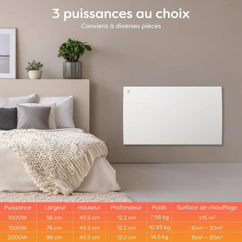 CIARRA CBHT15E bezwładnościowy grzejnik ceramiczny 1500 W - WiFi Inteligentne ogrzewanie elektryczne z PID, wykrywanie okien, programowanie tygodniowe i blokada dla dzieci