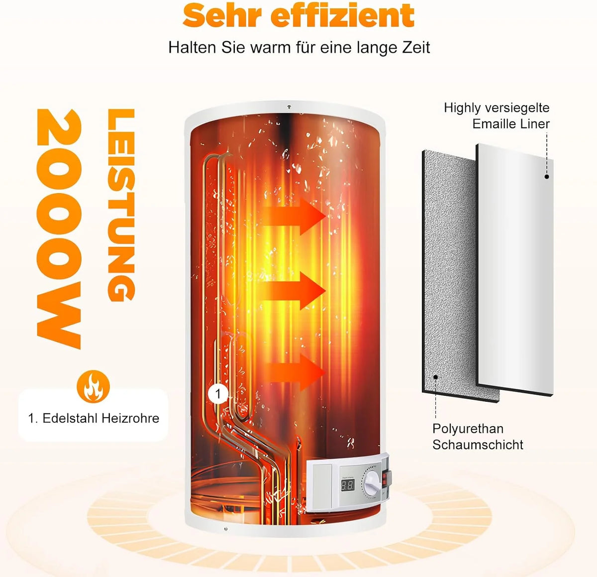 Elektryczny podgrzewacz wody, 80 l, elektryczny podgrzewacz wody, elektryczny podgrzewacz wody, wiszący na ścianie, bojler, podgrzewacz wody, urządzenie do podgrzewania wody z słuchawką prysznicową