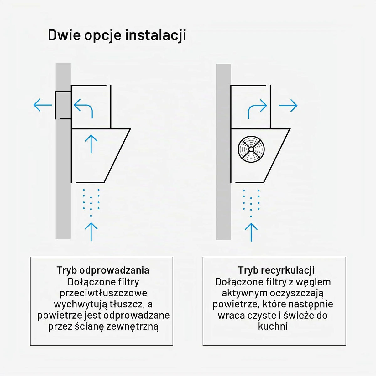 Klarstein Velaire okap kuchenny 90 cm, zwiększenie efektywności energetycznej 820 m³/h, klasa energetyczna A++, obsługa dotykowa, LED, cichy, filtr aluminiowy i z węglem aktywnym, okap kuchenny 90 cm