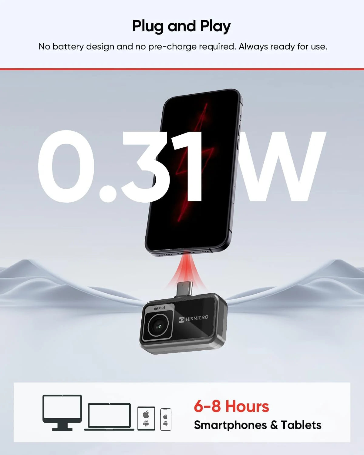 HIKMICRO Kamera termowizyjna MiniE - iOS/Android, rozdzielczość IR 96x96, ulepszenie obrazu SuperIR 192×192, 25Hz, na telefon/tablet, nagrywanie wideo, USB-C/Lightning (obsługuje iPhone 15/16)